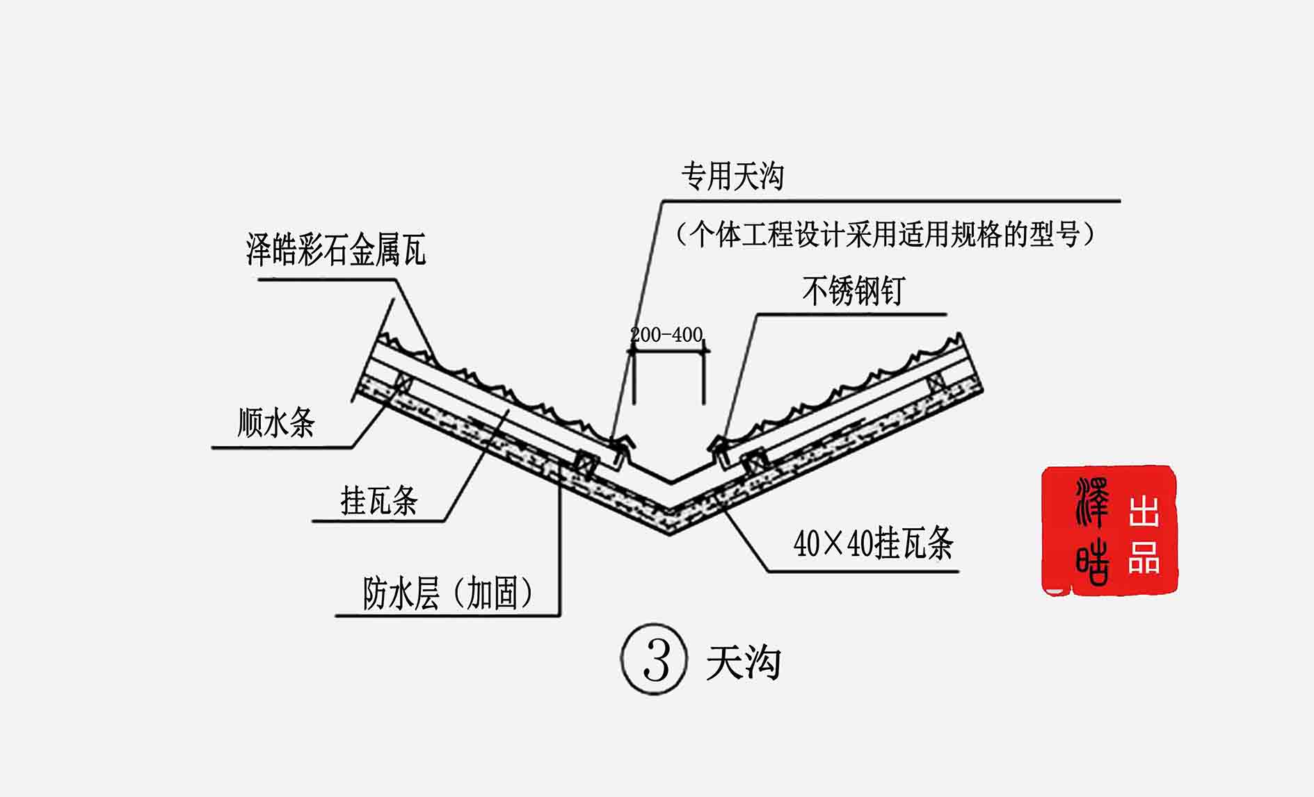花园 浙江杭州-新南湖绿苑项目  (2) 混凝土屋面天沟采用防水卷材时